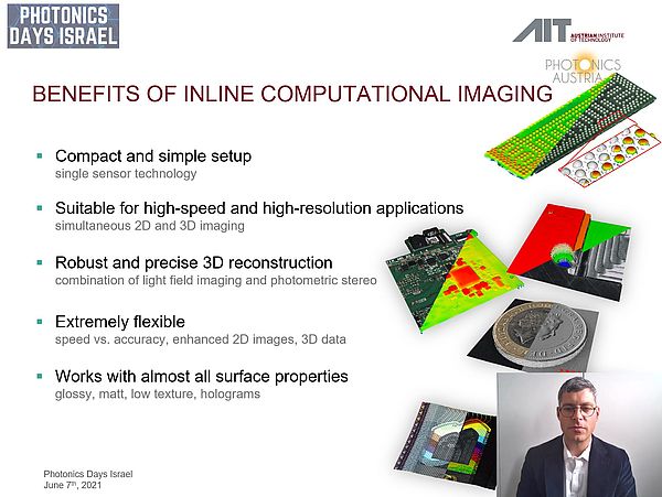 Darstellung und Auflistung der Vorteile von Inline Computational Imaging