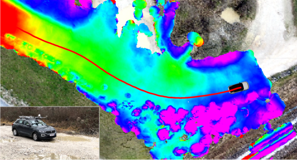 Bird's eye view of a terrain with a vehicle, its trajectory and the environment recognition in different colors.