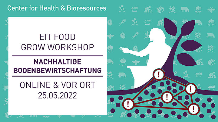EIT Food Grow Porject Workshop für nachhaltige Böden
