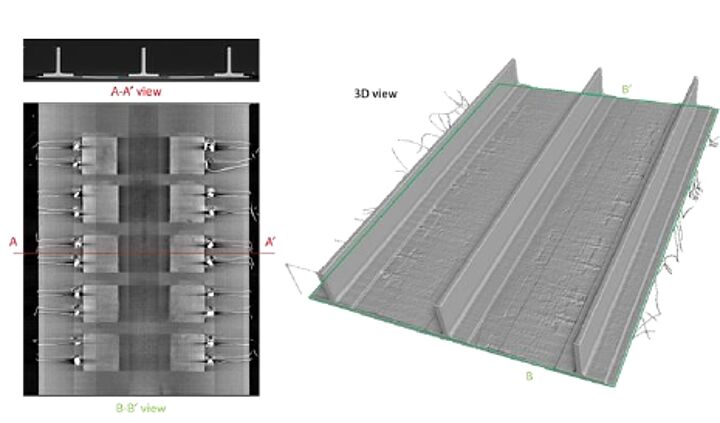 Structural Batteries