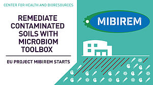 Remediate contaminated soils with microbiom toolbox