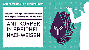 Center for Health and Bioresources, Molecular Diagnsotics Paper unter den top zitierten bei PLOS ONE - Antikörper in Speichel nachweisen