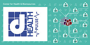 Center for Health & Bioresources, dHealth Pulse, Telehealth Systems