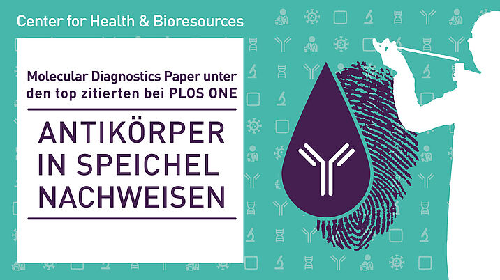 Center for Health and Bioresources, Molecular Diagnsotics Paper unter den top zitierten bei PLOS ONE - Antikörper in Speichel nachweisen