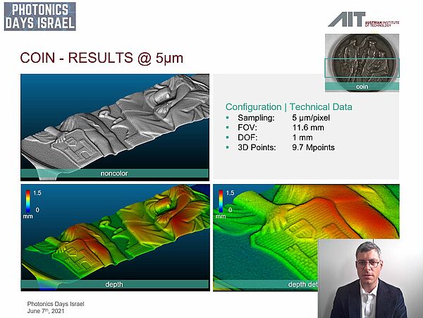 AIT Inline Computational Imaging, hochauflösender 3D Scan einer Münze