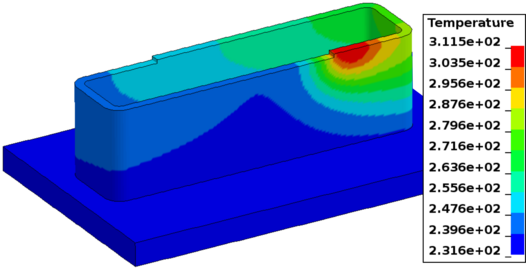 [Translate to English:] Numerische Simulation