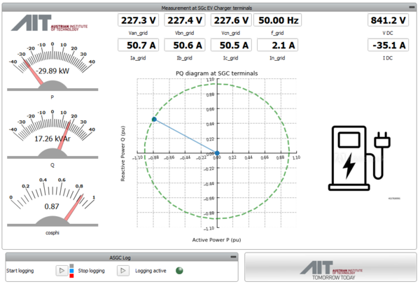 Graphic: high fidelity power converter controller