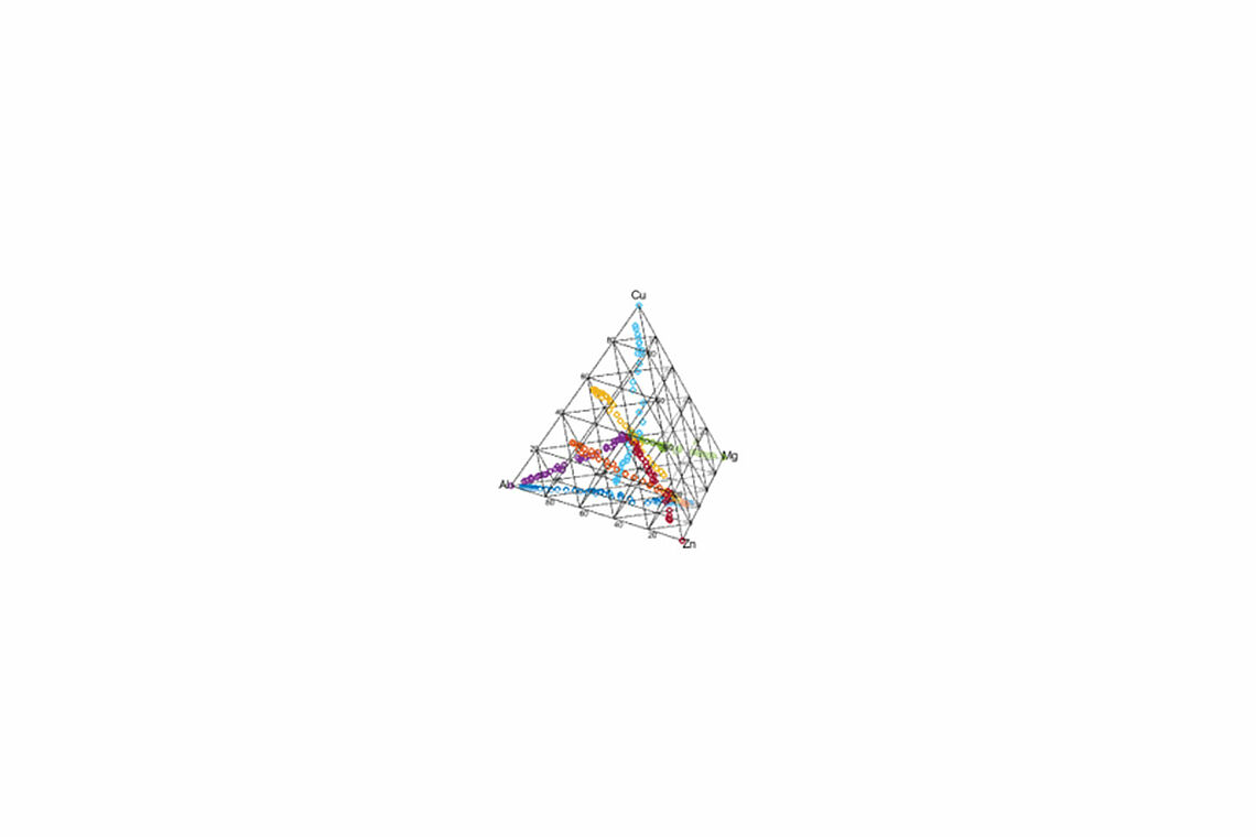 Pyramide mit atomistischer Darstellung