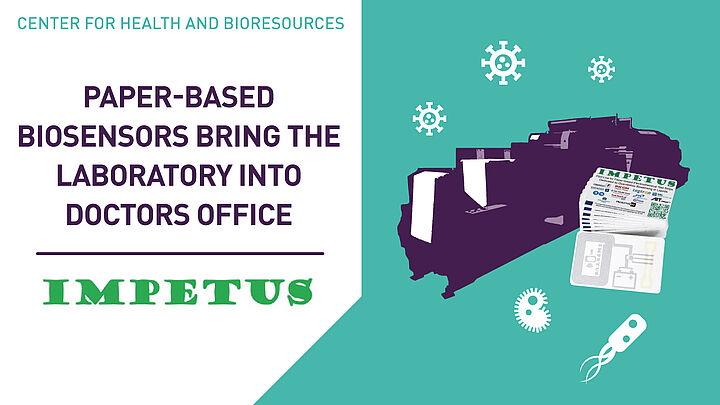 PAPER-BASED BIOSENSORS BRING THE LABORATORY INTO DOCTORS OFFICE