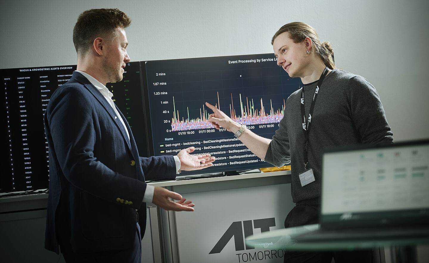 Intrusion Detection am AIT Intrusion Detection am AIT