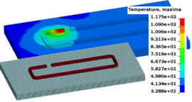 Numerische Simulation des WAAM-Schweißprozesses