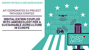 AIT koordiniertes Projekt PATH2DEA ist gestartet 