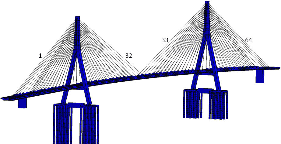 Grafik einer Brücke