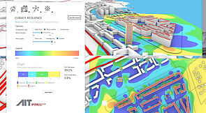 Grafik einer Windsimulation