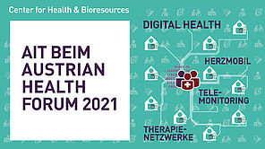AIT Center for Health & Bioresources beim Austrian Health Forum 2021