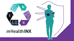 mHealthINX Logo mit einem geschlossenen Kreis aus drei Pfeilen die mit N-Handy, X-VR-Brille und I EEG Aufzeichnungen markiert sind, neben einer grafisch Dargestellten Person mit Smartphone