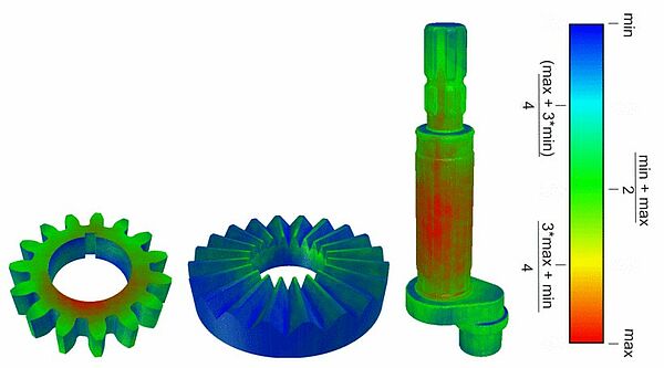 Three 3D objects. From left to right: gear wheel, hub, crankshaft. The colours from blue to red indicate that the surfaces were captured by the camera.