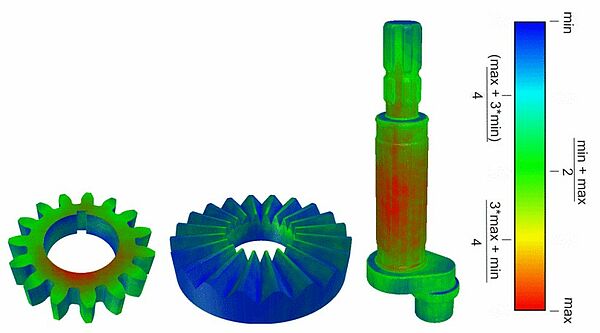 Drei 3D Objekte. Von links nach rechts: Zahnrad, Nabe, Kurbelwelle. Die Farben von Blau bis Rot deuten an, dass die Oberflächen von der Kamera erfasst wurden.
