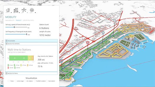 mobility map