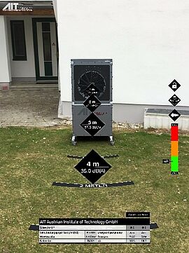 picture of a heat pump on a meadow