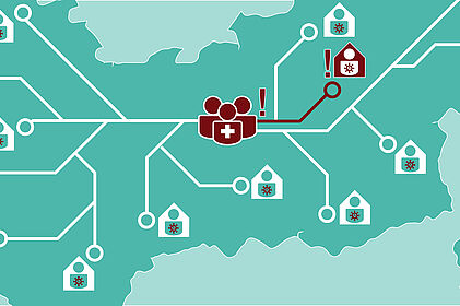 Aufgezeichnetes Netzwerk eines Telehealth-Systems