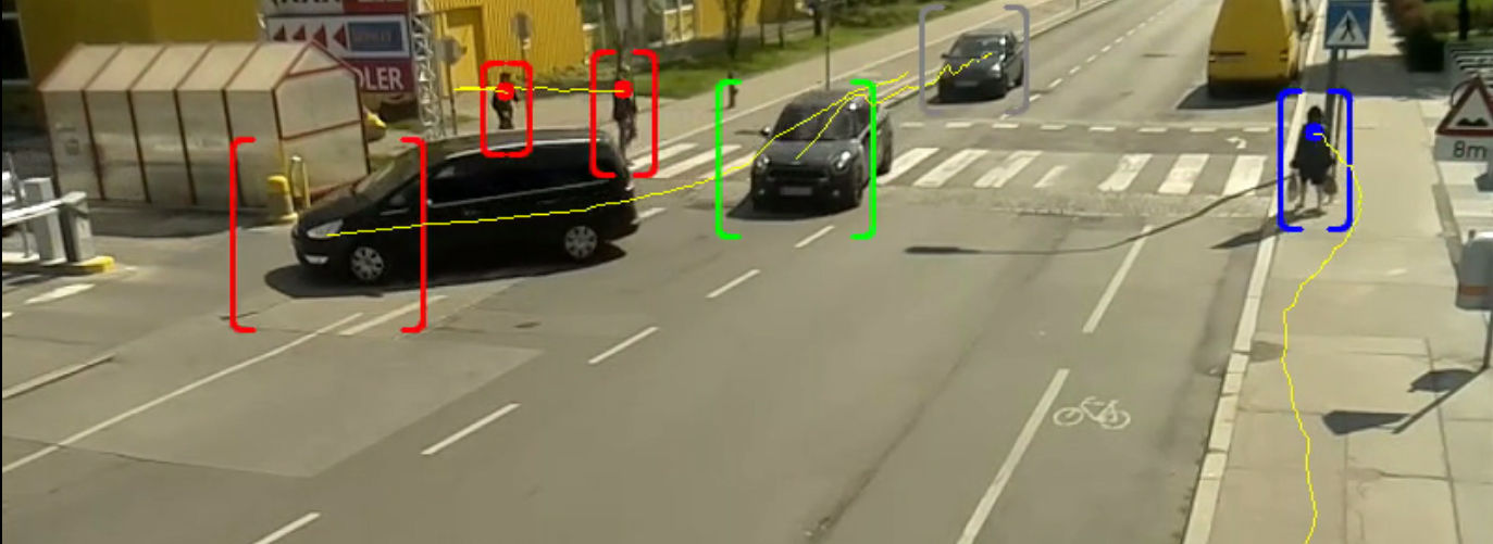 Bild einer Fahrbahn: schwarzes Auto biegt rechts ab und ist rot markiert, blaues Auto dahinter isr grün markiert. Auf der rechten Seite steht ein Fußgänger am Zebrastreifen uns ist blau markiert 