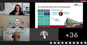 Microsoft team meeting in which the lecturers are visible and 36 listeners, the center structure of the AIT is presented