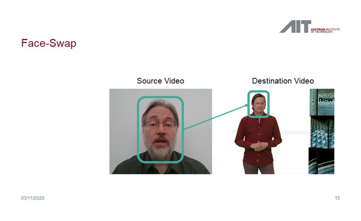 Face swap process is shown. Output video and end video with different people