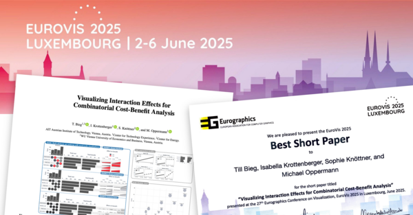Graphics of EuroVis 2025 and graphics of the paper
