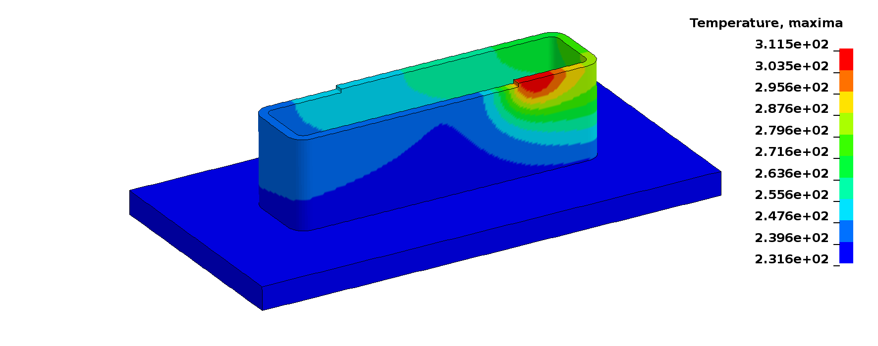 Numerische Simulation des WAAM-Schweißprozesses