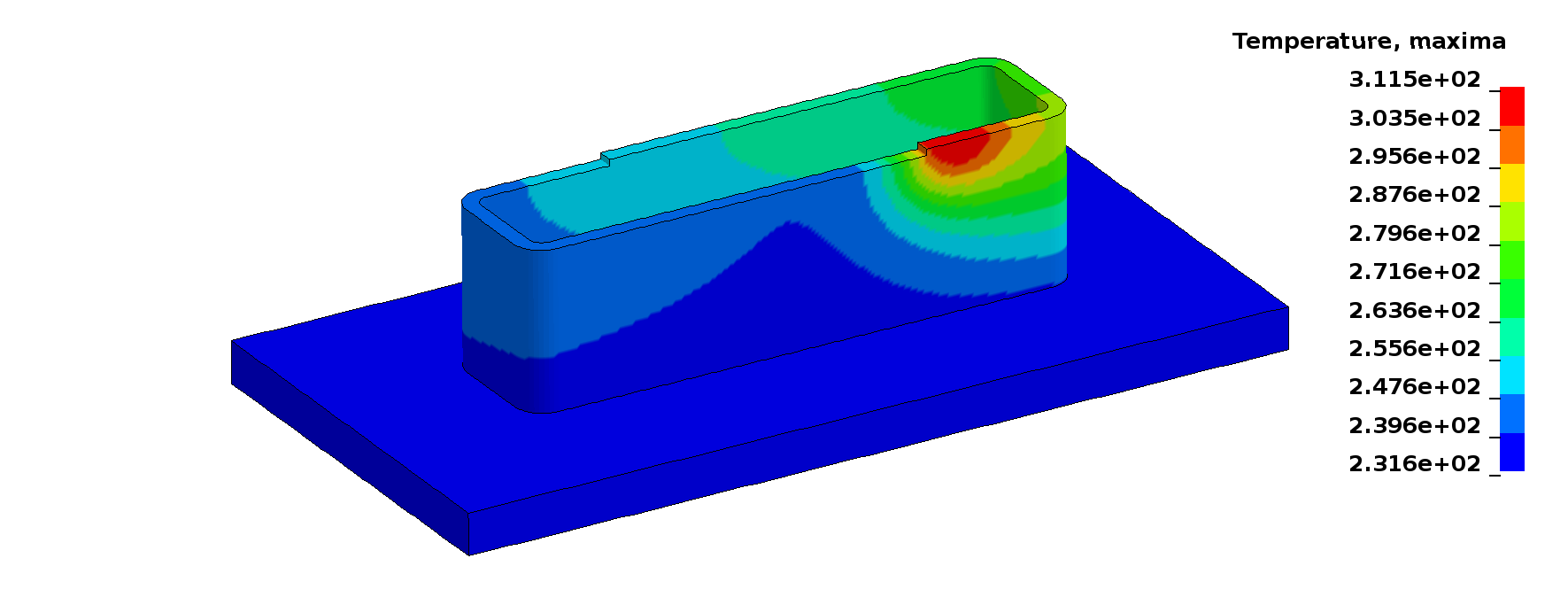 Numerische Simulation des WAAM-Schweißprozesses
