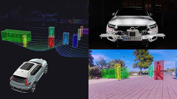 Projekt ZoneZ_Lidar_Punktwolke_mit_Objektdetektion_und_Tracking, Fahrzeug mit Sensorik.