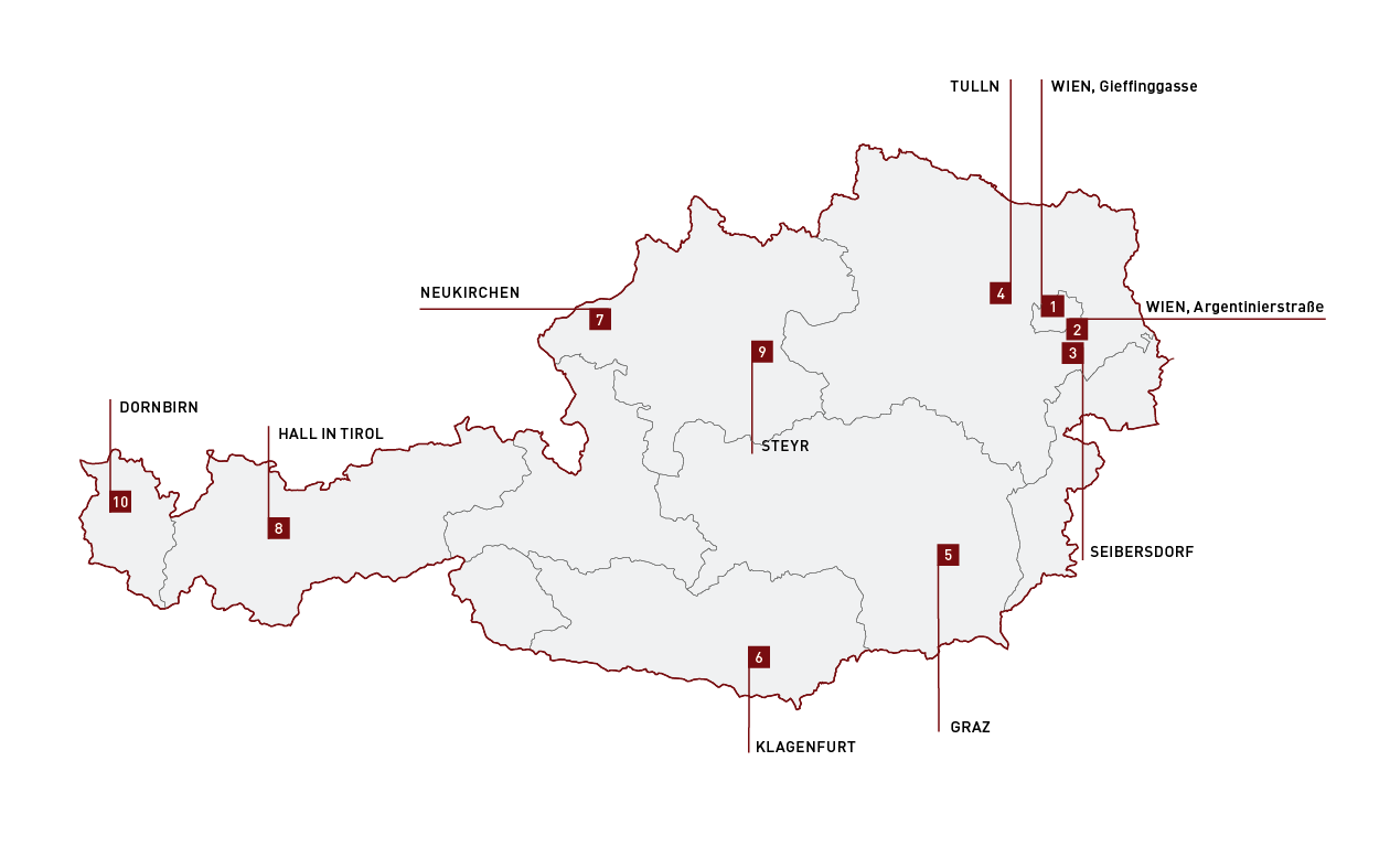 AIT locations