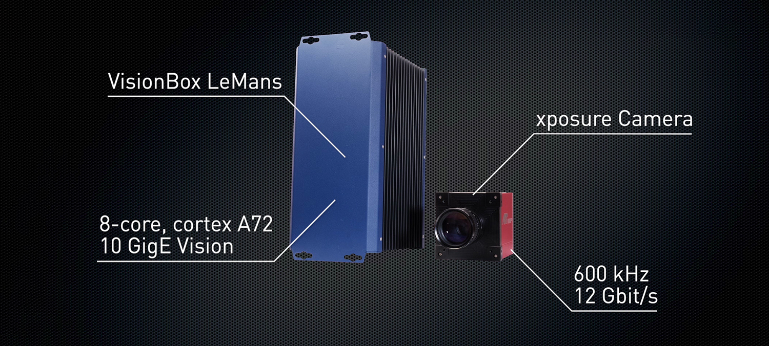VisionBox LeMans and exposure camera