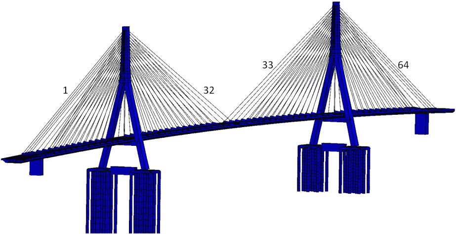 Sketch of a bridge