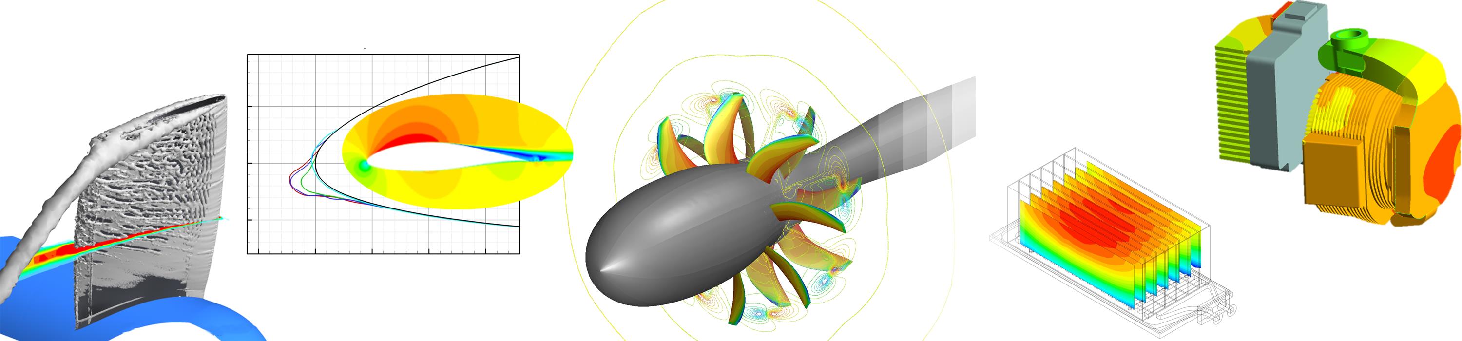 Infographic with fluid dynamics simulations