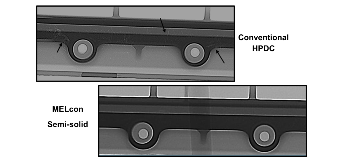Semi-Solid Casting Diagramm