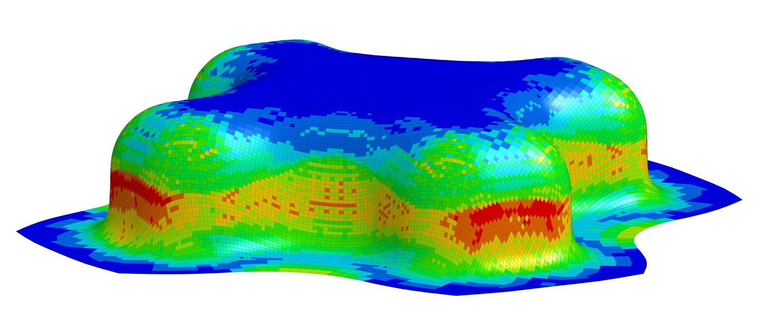 Simulation cross shape