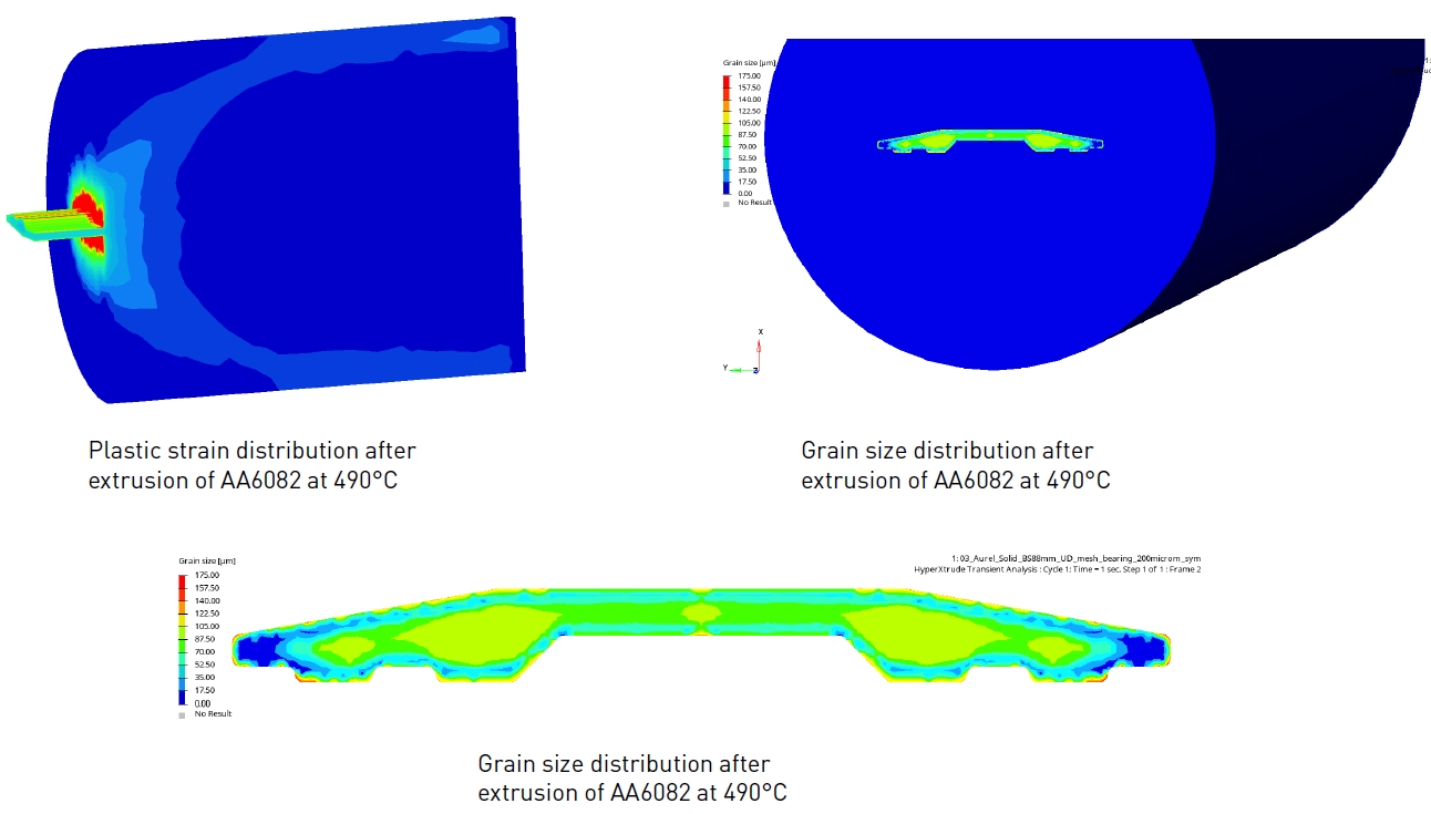 Grafics extrusion simulation