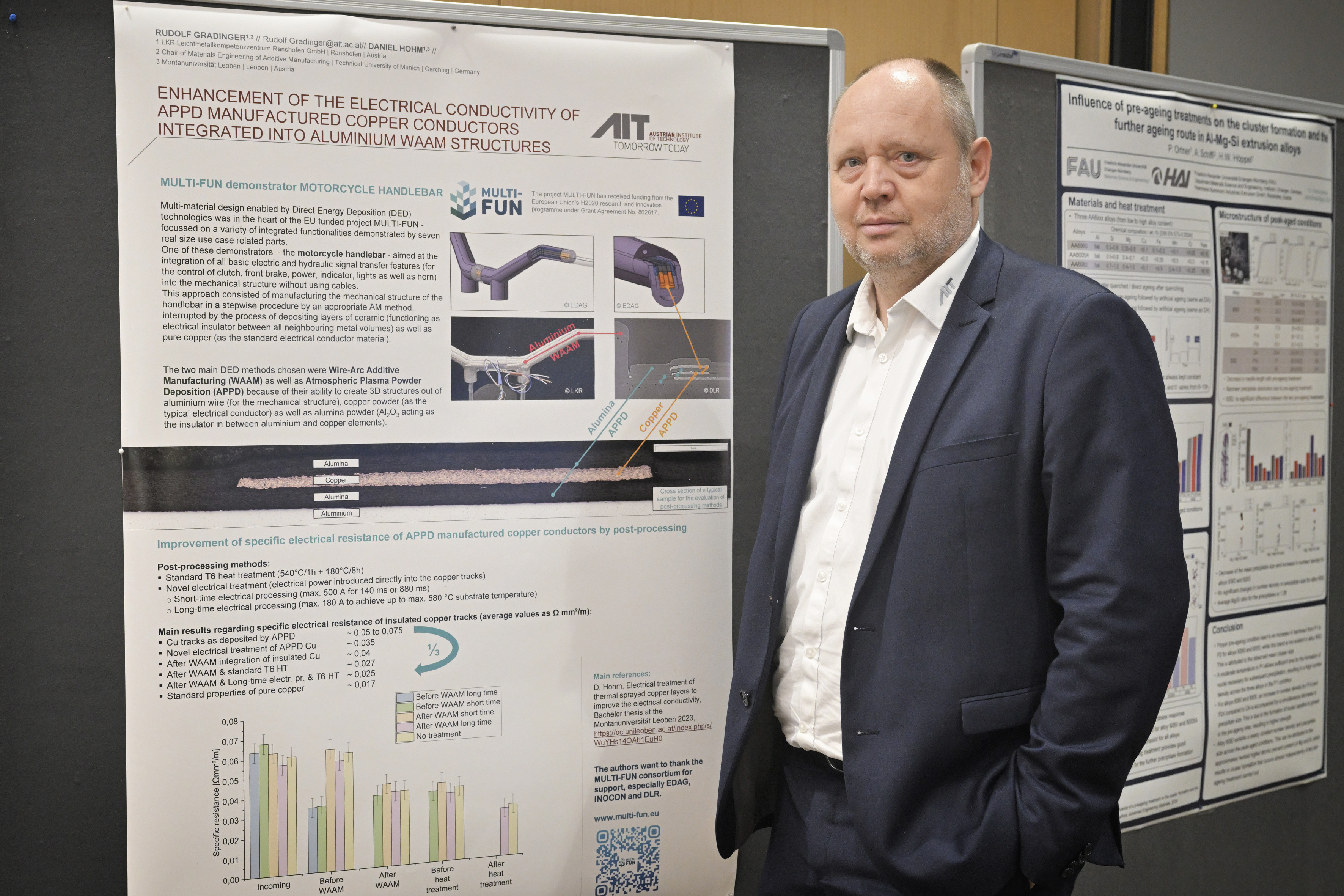 13. Ranshofener Leichtmetalltage 2024