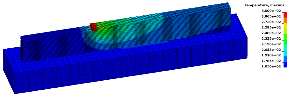 Numerische Simulation des WAAM-Schweißprozesses