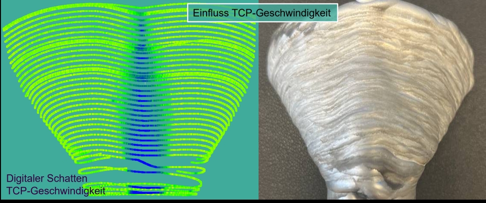 Simulation und Bauteil