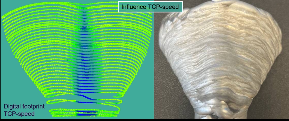 Simulation and component