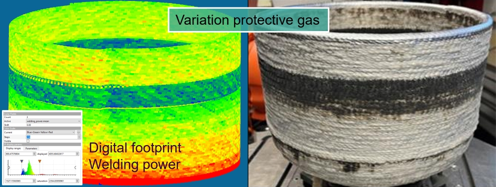 simulation and component