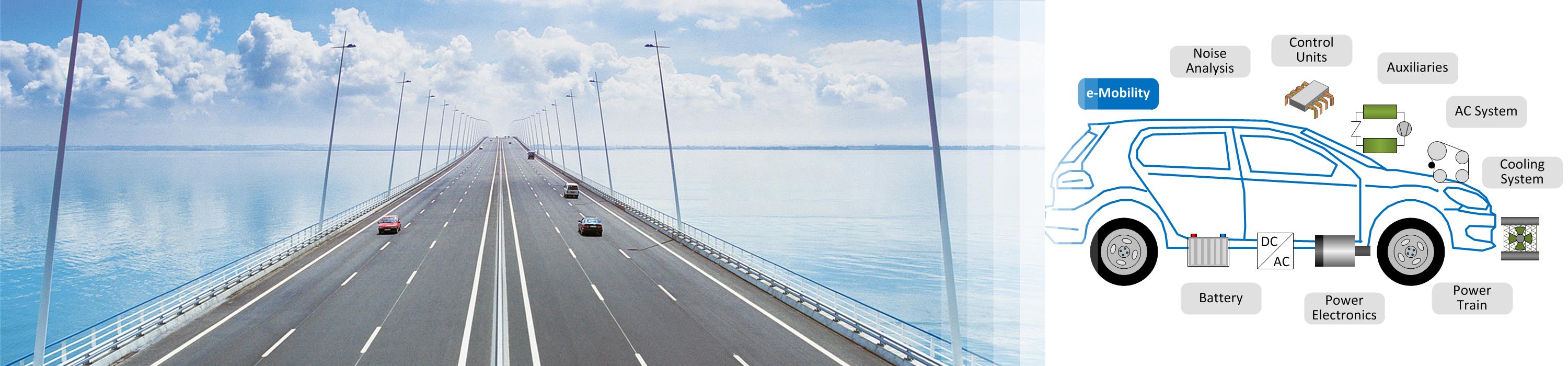 links: Brücke mit darüberfahrenden Autos umgeben von Wasser; rechts gezeichnetes Auto mit Beschriftung seiner Bestandsteile