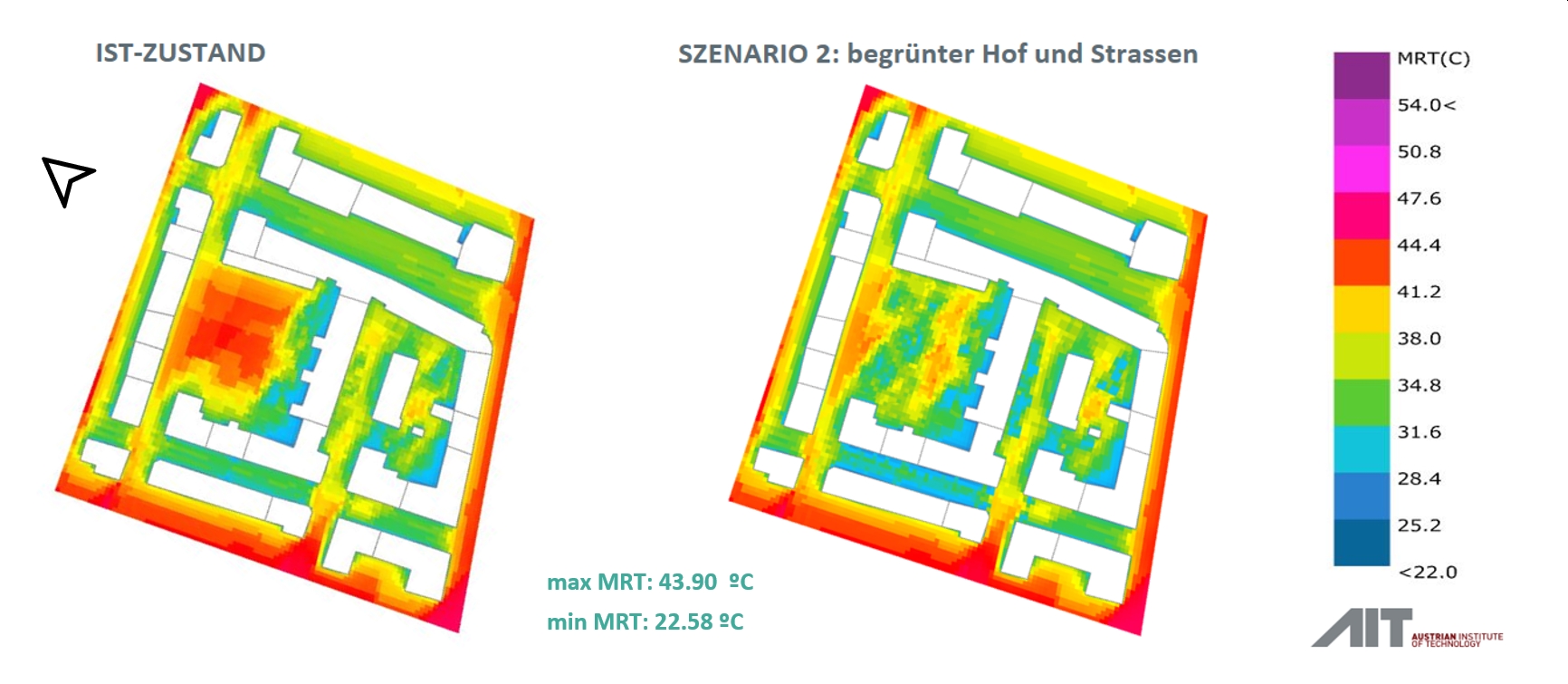 Mikroklimasimulation Stadtbegrünung