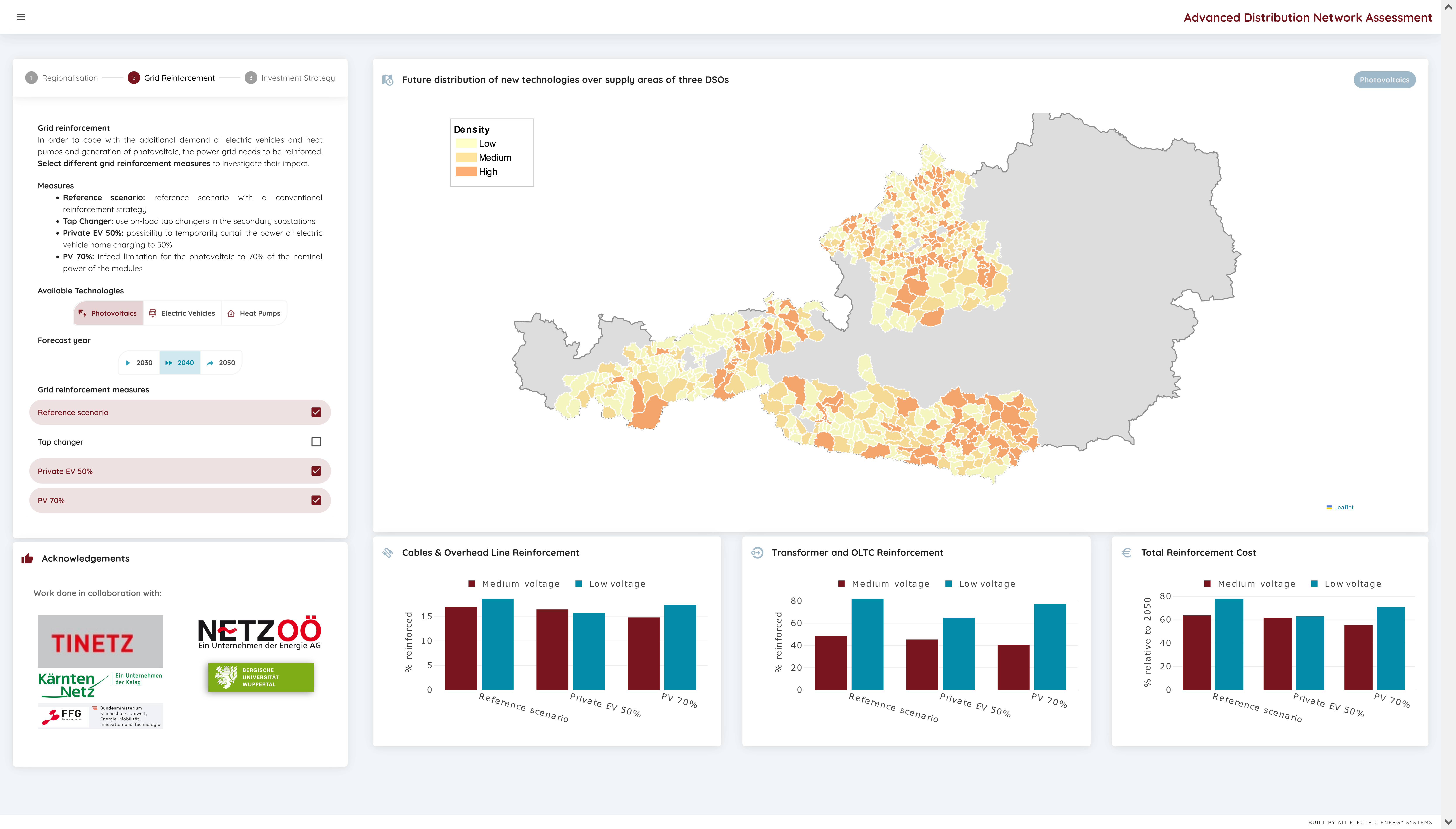 Die Grafik zeigt ein Projekt-Dashboard, in dem verschiedene Netzverstärkungsmaßnahmen (Referenzszenario, Laststufenschalter, vorübergehende Beschränkung des Ladens privater Elektrofahrzeuge und eine Photovoltaik-Einspeisegrenze) für die Jahre 2030, 2040 und 2050 ausgewählt und verglichen werden können. Für die Nieder- und Mittelspannung gibt es Kennzahlen für die Länge der verstärkten Kabel und Freileitungen, die Anzahl der ausgetauschten Transformatoren und Laststufenschalter sowie die Kosten der Netzverstärkung für die jeweiligen Szenarien. Zusätzlich wird der im Projekt prognostizierte Zubau an Wärmepumpen, Photovoltaikanlagen und Ladestationen pro Gemeinde in einer Choroplethenkarte für Österreich dargestellt.