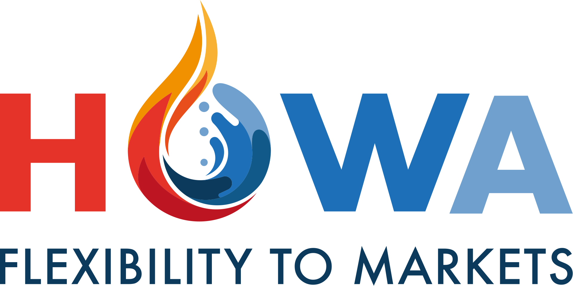 Project Logo: HOWA - Flexibility to market