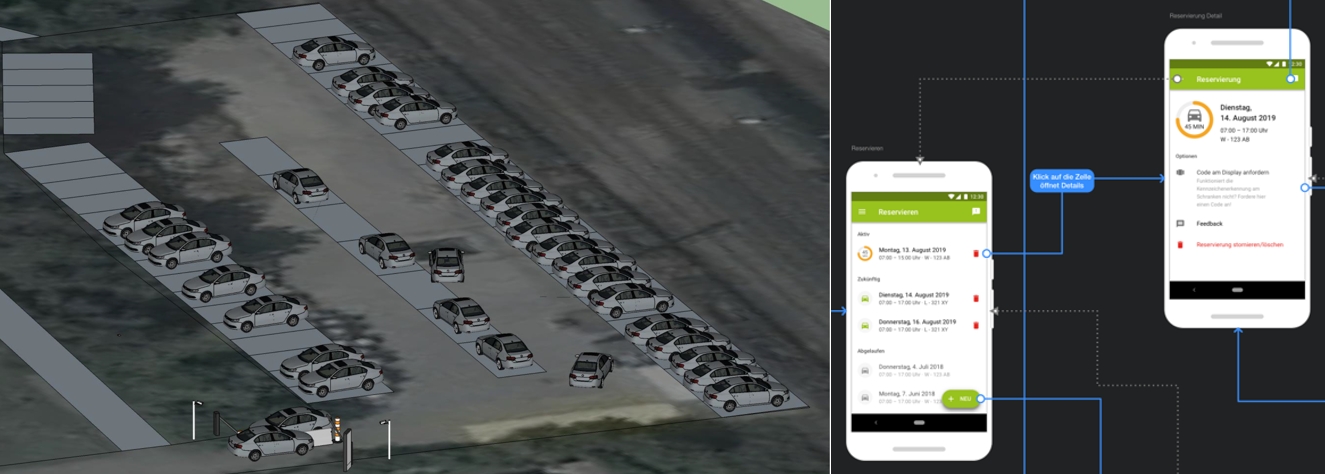 Parkplatz und App für Parkraummanagement