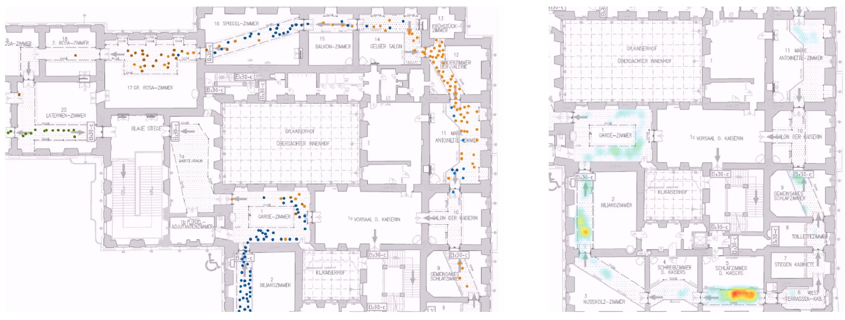 Simulation of visitor flows in Schönbrunn Palace